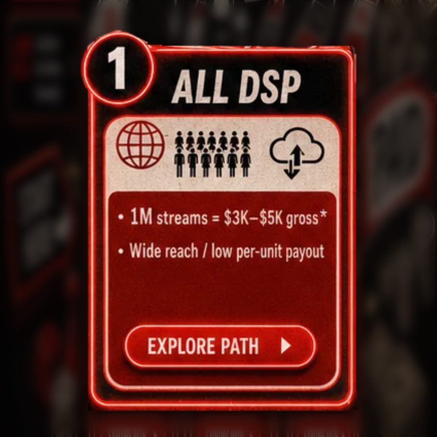 Path 01 ALL DSP card from the G.U.M.M. September 2026 cover