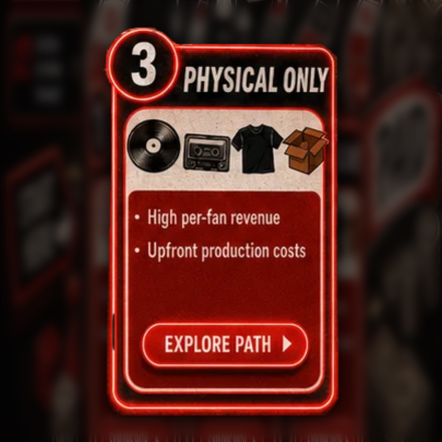 Path 03 PHYSICAL ONLY card from the G.U.M.M. September 2026 cover